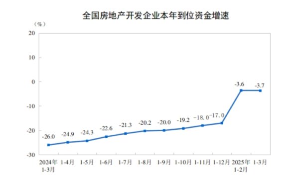 炒股配资排名 国务院食安办：各地加强“五一”和端午期间食品安全工作
