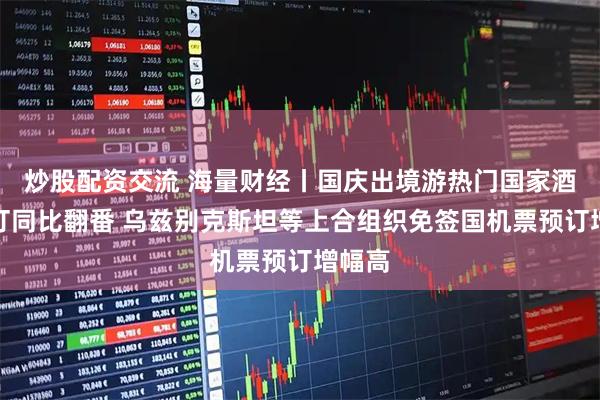 炒股配资交流 海量财经丨国庆出境游热门国家酒店预订同比翻番 乌兹别克斯坦等上合组织免签国机票预订增幅高
